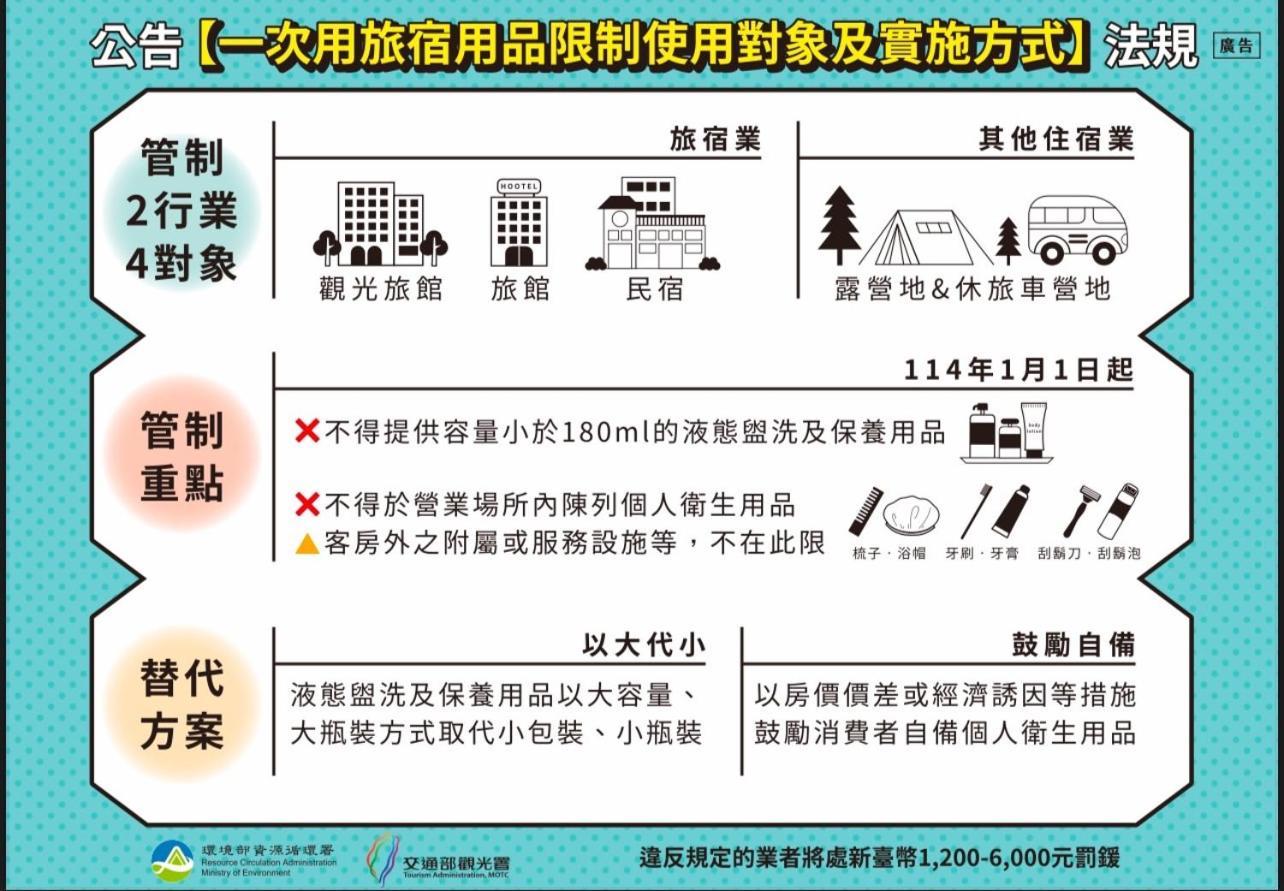 安平六合居 六合館 Apartman Tajnan Kültér fotó
